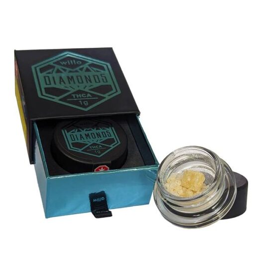 Willo – THC Diamonds 1G