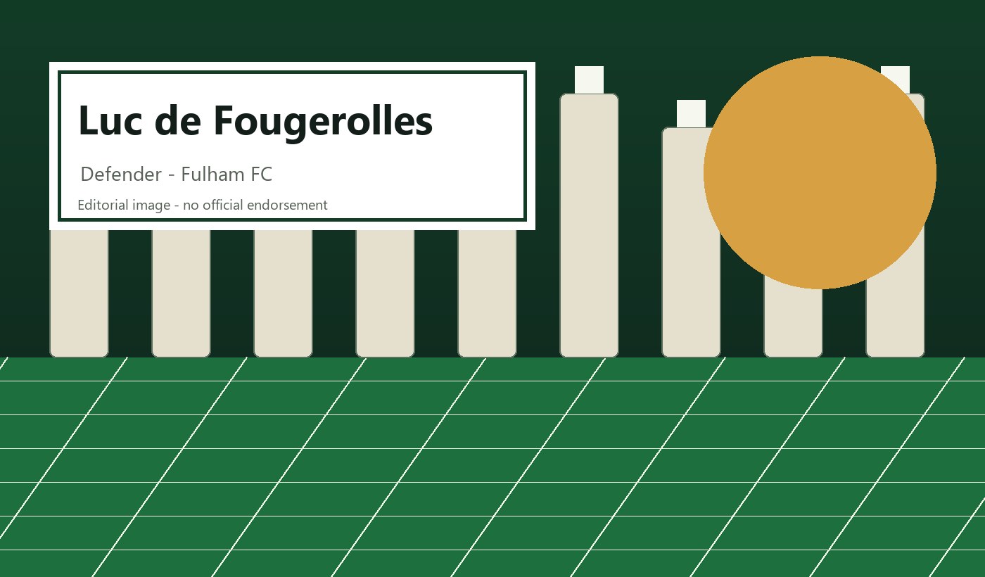 Luc de Fougerolles Canada World Cup 2026 player fact card